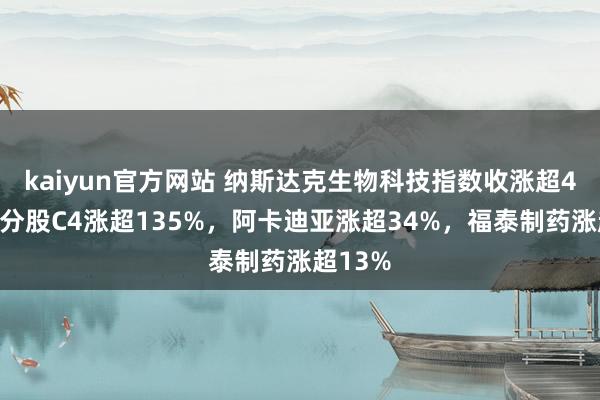kaiyun官方网站 纳斯达克生物科技指数收涨超4%，身分股C4涨超135%，阿卡迪亚涨超34%，福泰制药涨超13%