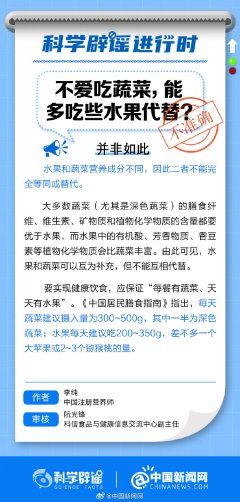 kaiyun中国官方网站 中新真探: 不爱吃蔬菜能多吃生果代替吗?